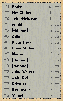 player of the year midvote.png