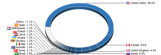 chart (1).png