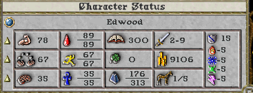 Character status