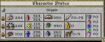 My stats while fighting him.