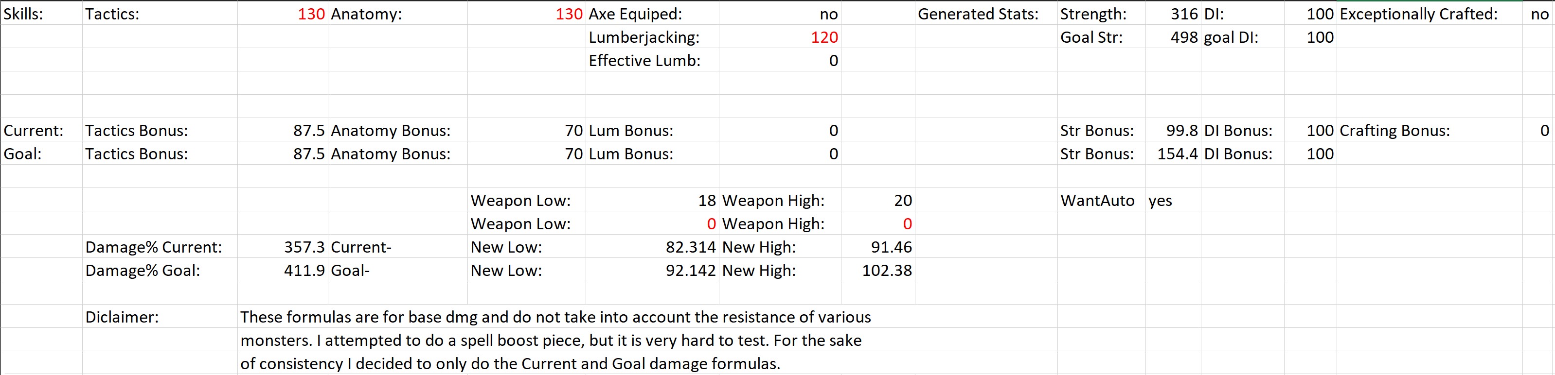 Yumi Damage.jpg