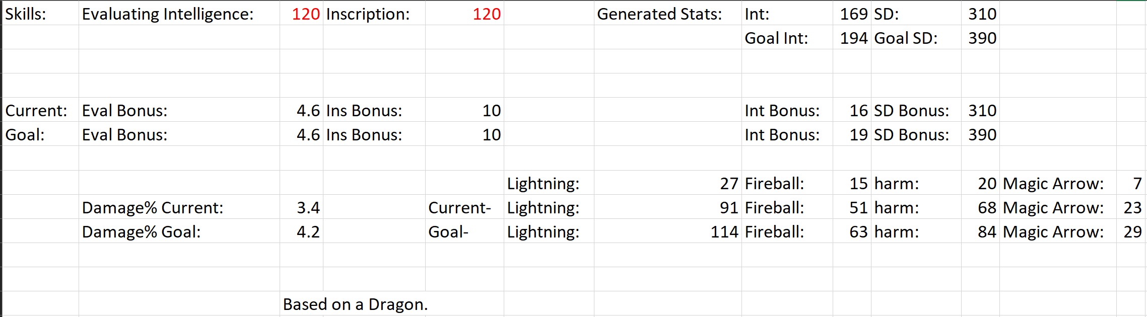 Spell Damage Calculations.jpg