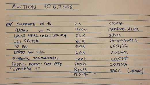 2006-06-10 auction.png