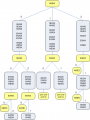 Thumbnail for version as of 10:11, 25 May 2013